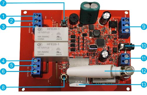 Daljinsko upravljanje GSM - T3 - Simpal